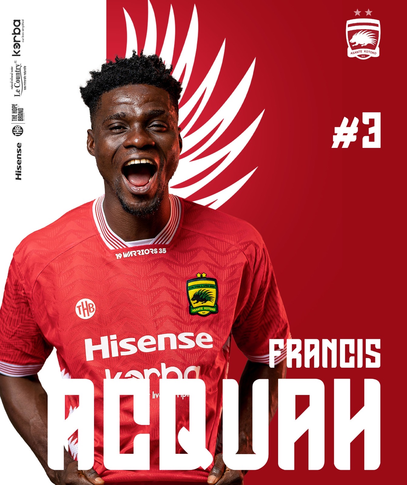 Player Avatar